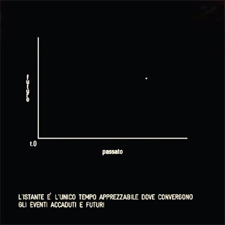 duetart - Vincenzo Agnetti